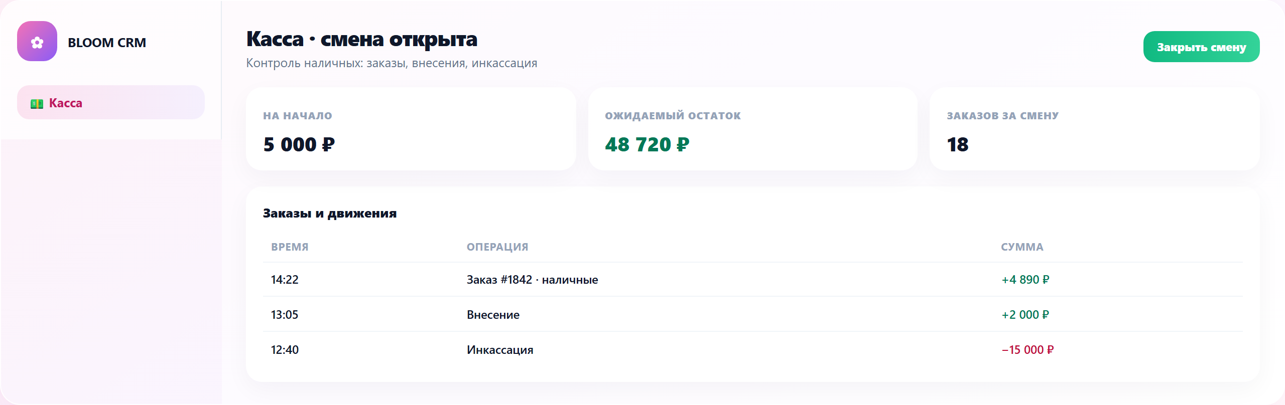 Касса